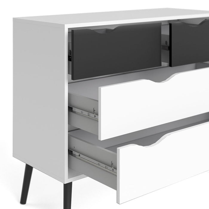 Oslo Chest of 4 Drawers in White and Black Matt