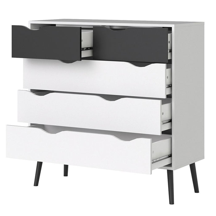 Oslo Chest of 5 Drawers in White and Black Matt