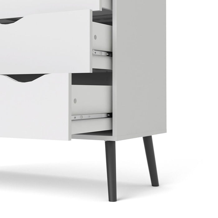 Oslo Chest of 5 Drawers in White and Black Matt